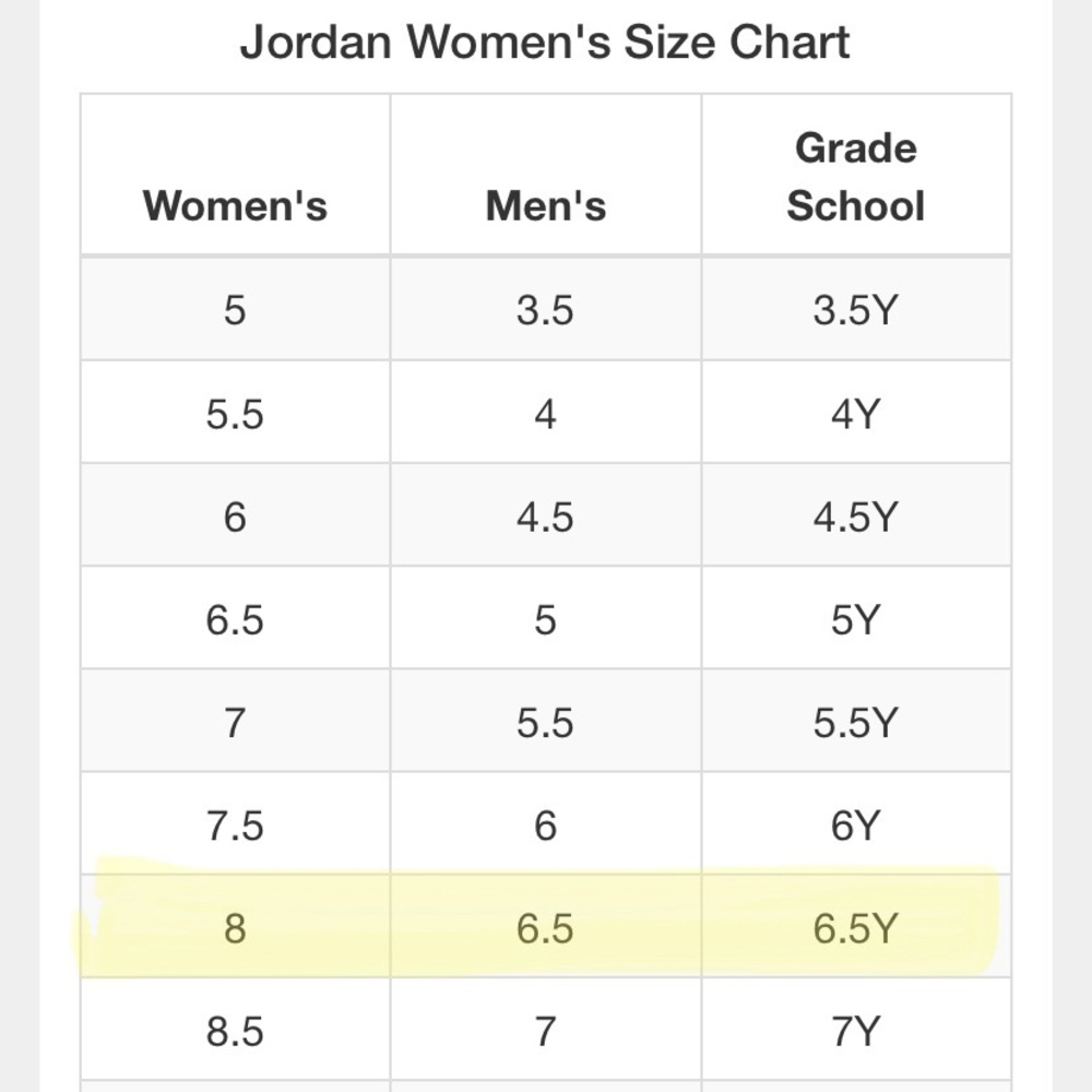 Air Jordan 1 Retro Low - Picture 7 of 7